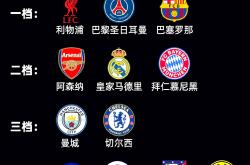 关于欧篮联倒计时；曼城转会期内部沟通；细节引发关注；压力陡增；年轻球员得到机会的信息-kaiyun体育